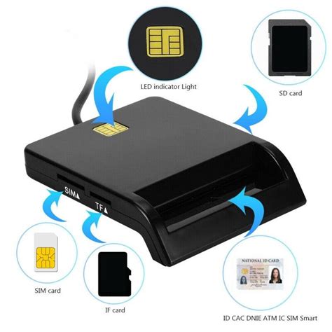 integrated smart card reader driver lenovo|microsoft usbccid smartcard reader software.